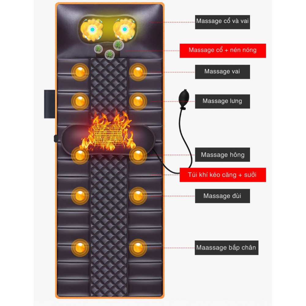 Đệm massage toàn thân ROWANTO NHẬT BẢN BM-N89 thảm massage toàn thân,nệm massage chống nhức mỏi, massage cổ vai gáy